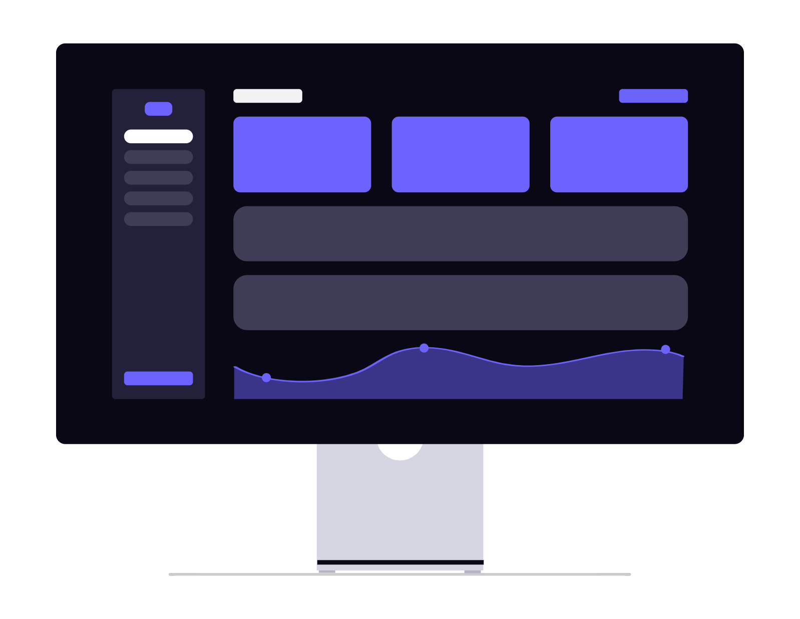 Unified Dashboard